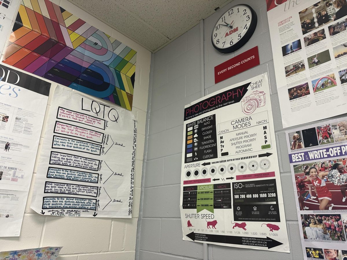 A+spread+of+important+information+on+the+walls+on+the+ADM+High+School+newsroom.