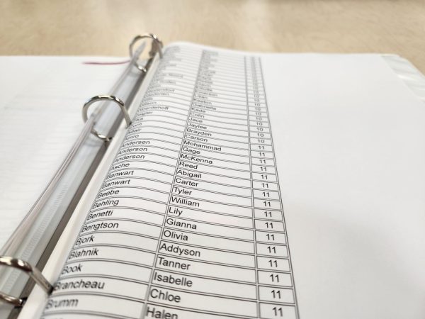 On a random page in a binder are the names of students at ADM. While they may seem like random students, they all have stories that could be told and a part of them that is waiting to be shared with the world.
