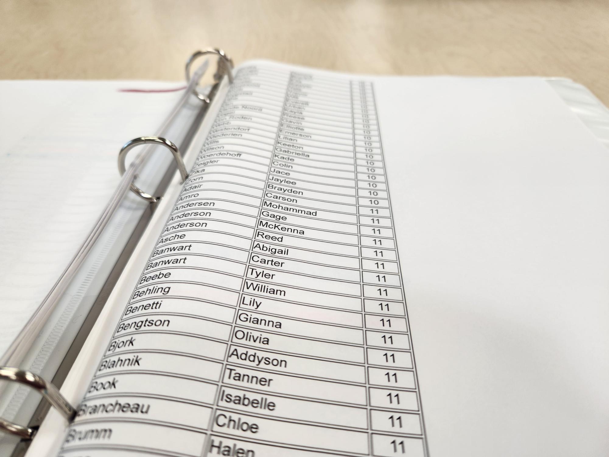 On a random page in a binder are the names of students at ADM. While they may seem like random students, they all have stories that could be told and a part of them that is waiting to be shared with the world.